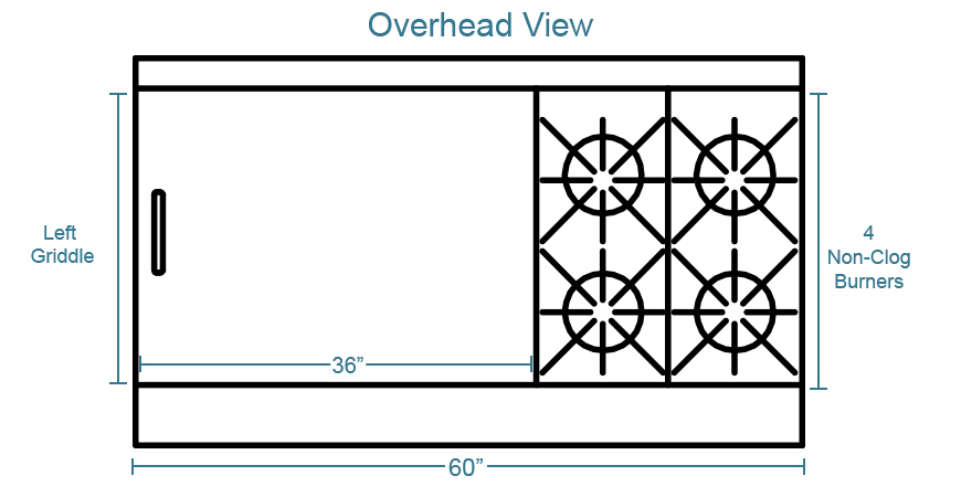 Southbend 4601ad3tllp Features
