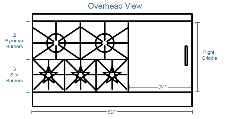 Southbend 4606ad2trlp Features