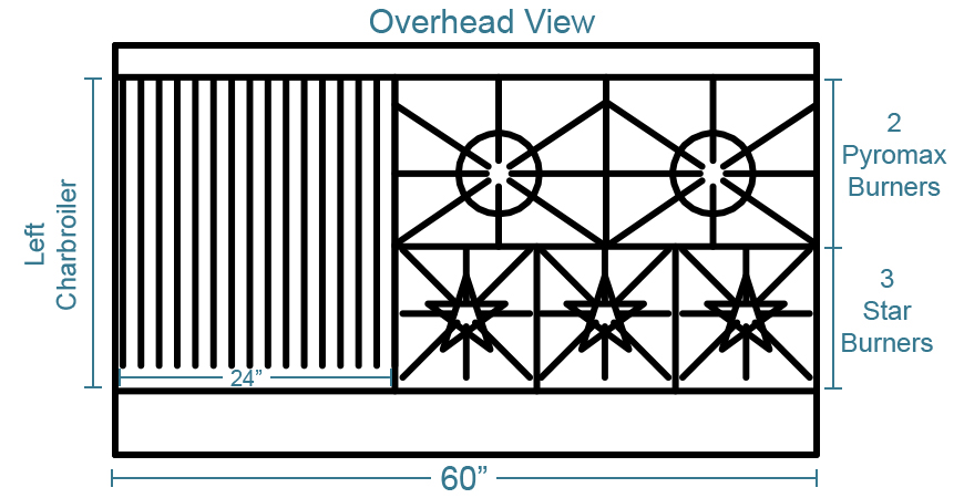 Southbend 4606dd2clng Features