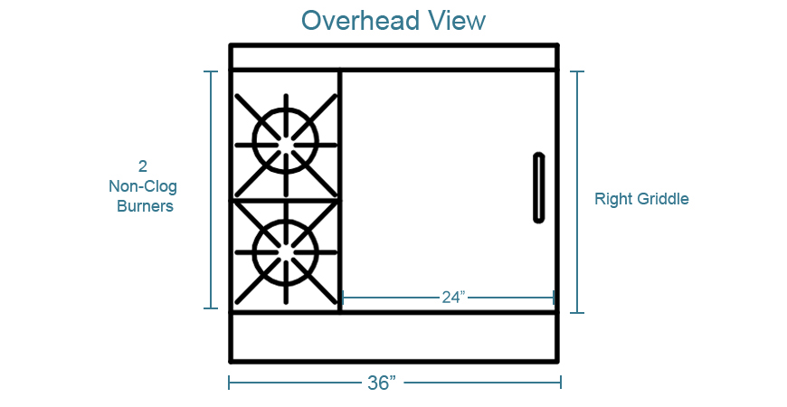 Southbend h4361a2grlp Features