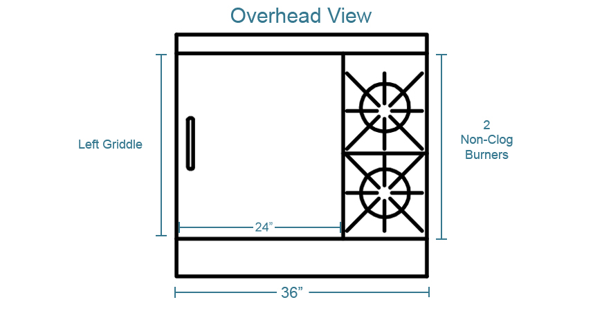 Southbend h4361a2tlng Features