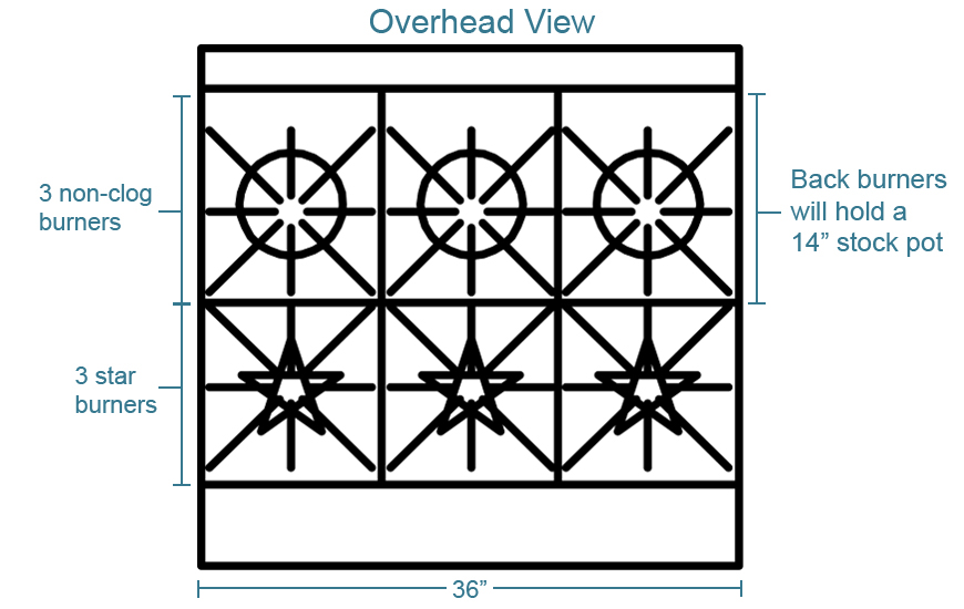 Southbend h4364dng Features