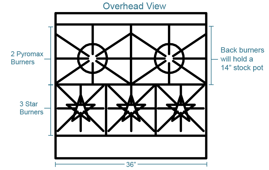 Southbend h4366dlp Features