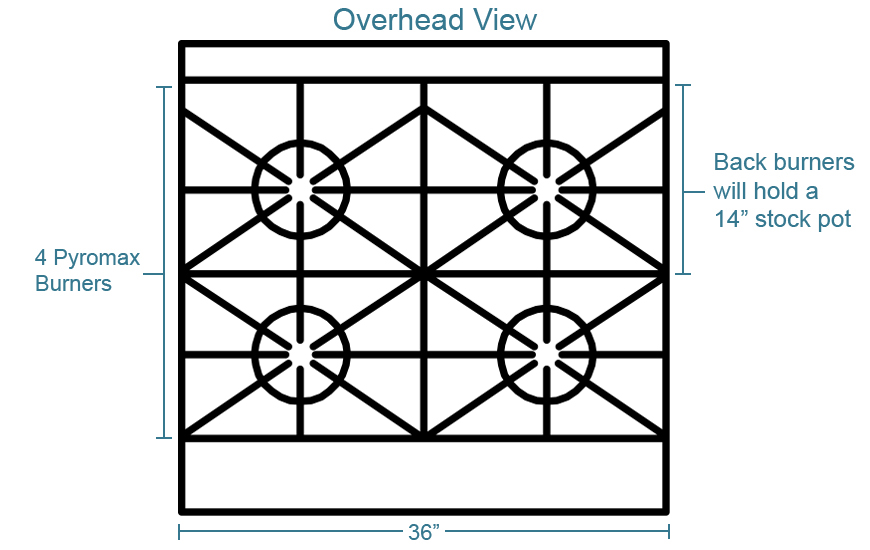 Southbend h4367dng Features