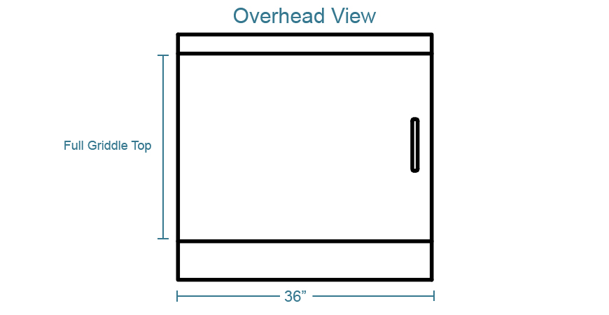 Southbend h436a3gng Features