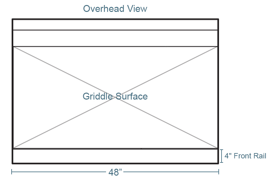 Southbend s48ee4gng Features