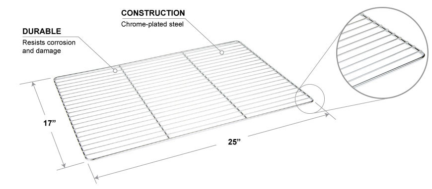 Product Features