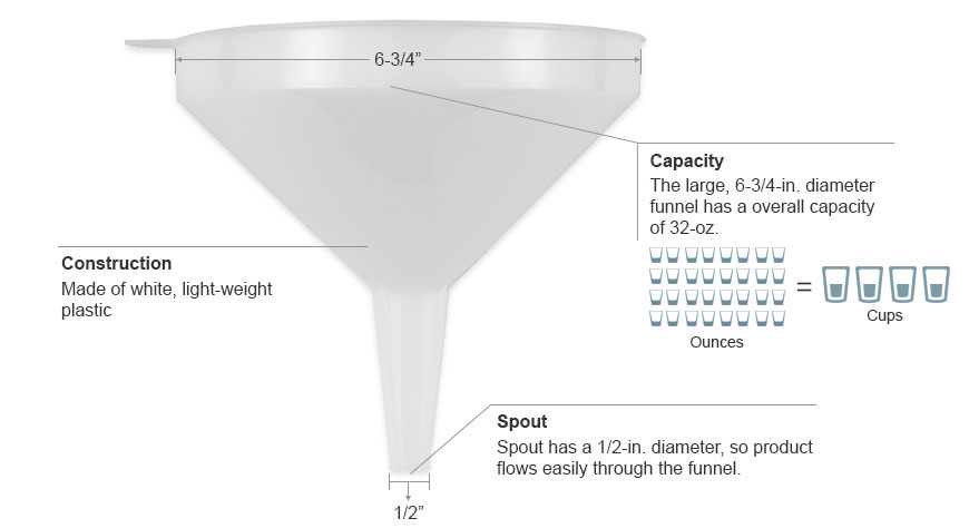 Product Features