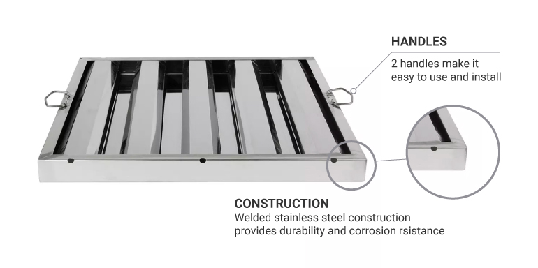 Product Features