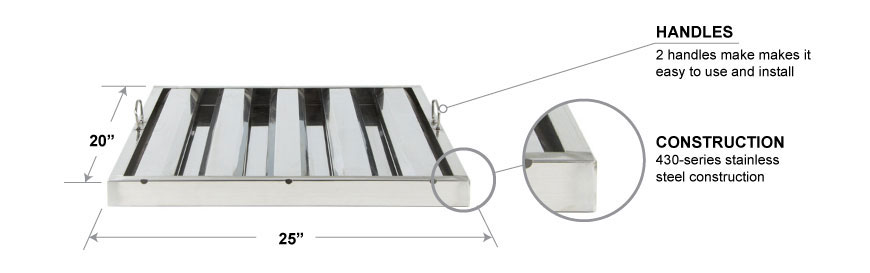 Product Features