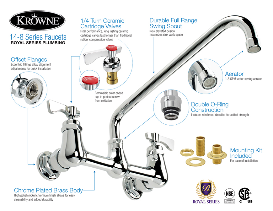 Product Features