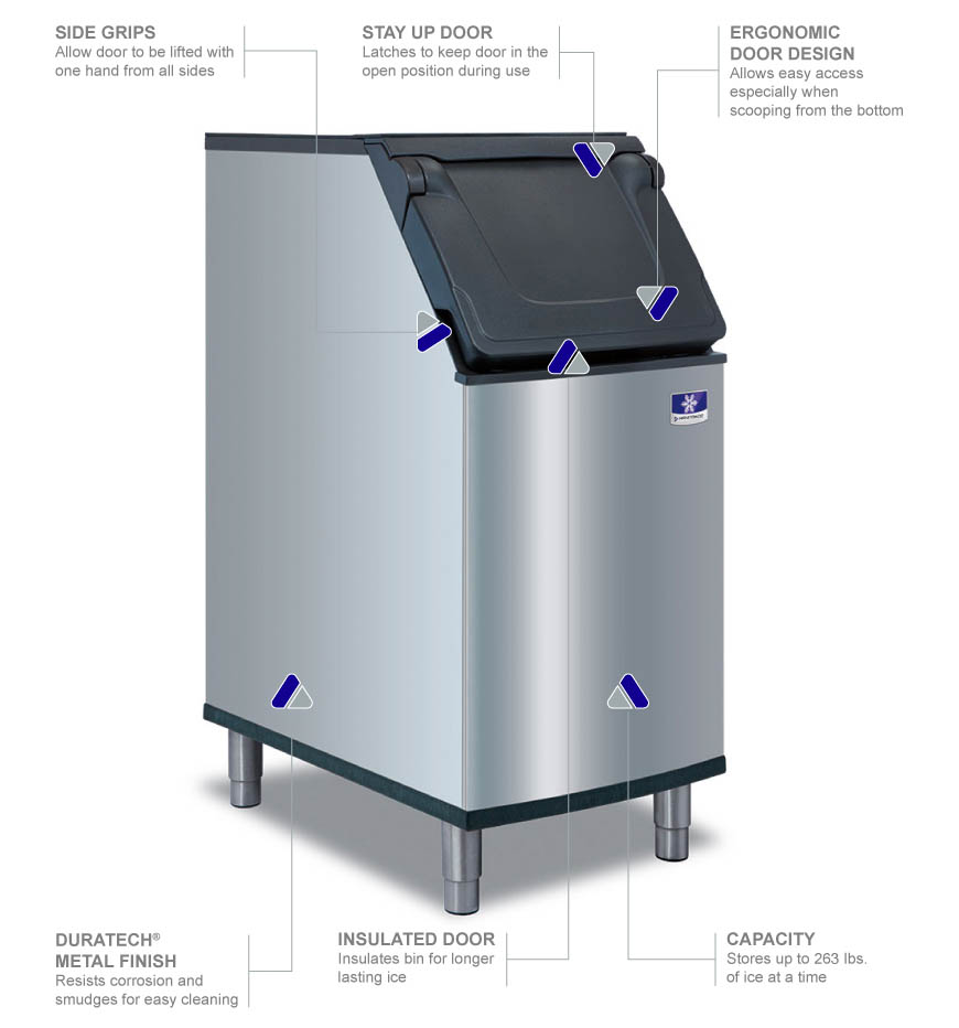 Manitowoc d320 Features