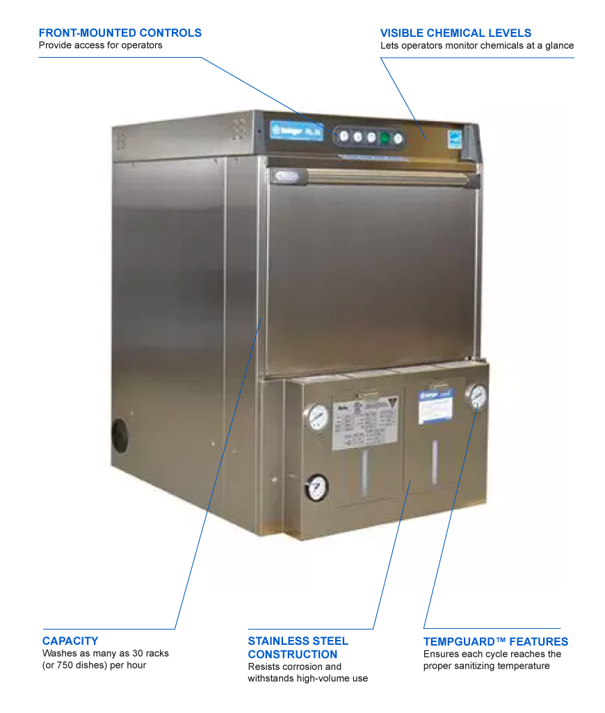 Insinger RL30 Features