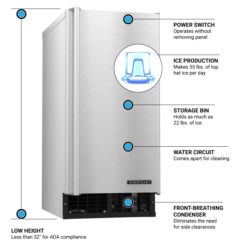 Hoshizaki Ice Maker Parts Diagram - Free Wiring Diagram