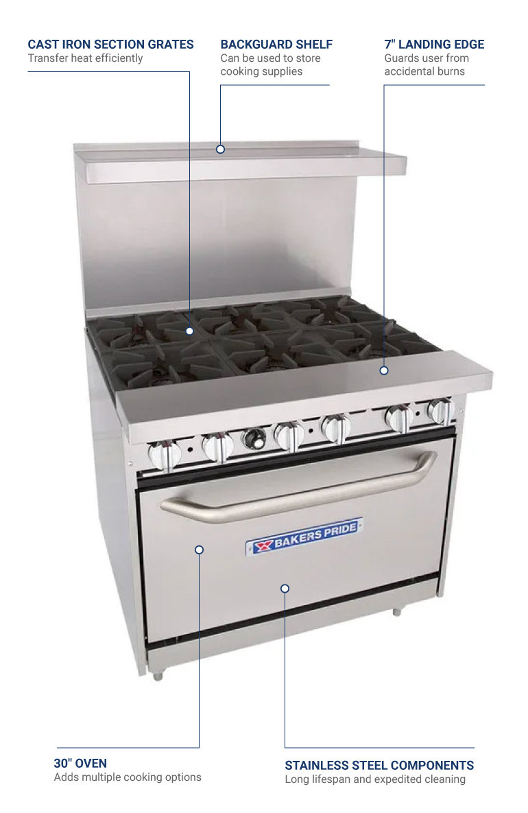 Bakers Pride 36BP6BS30LP Features