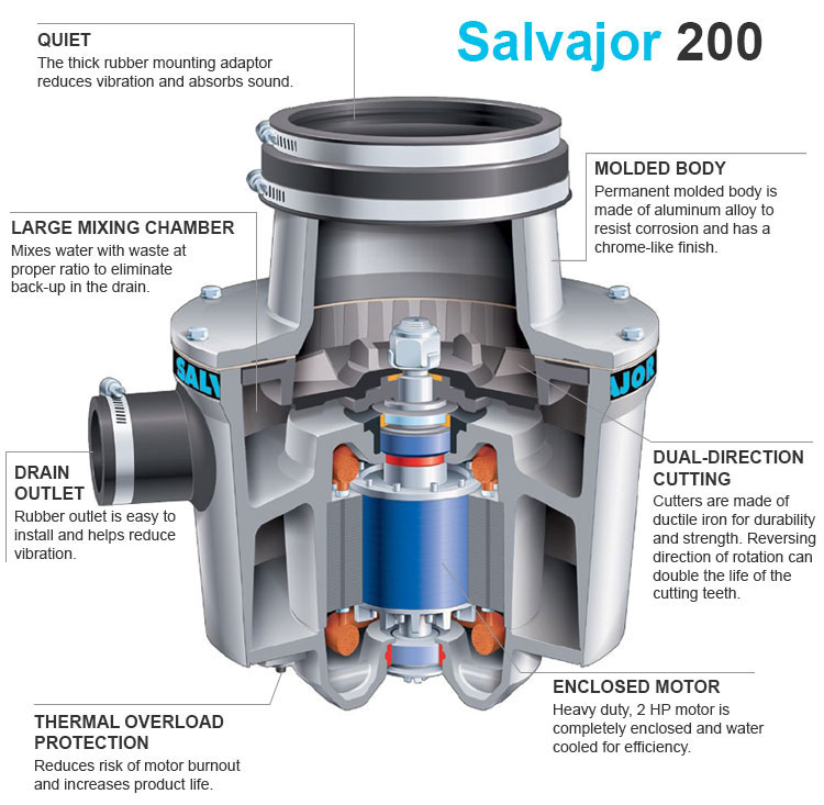 Salvajor 200 Product Features