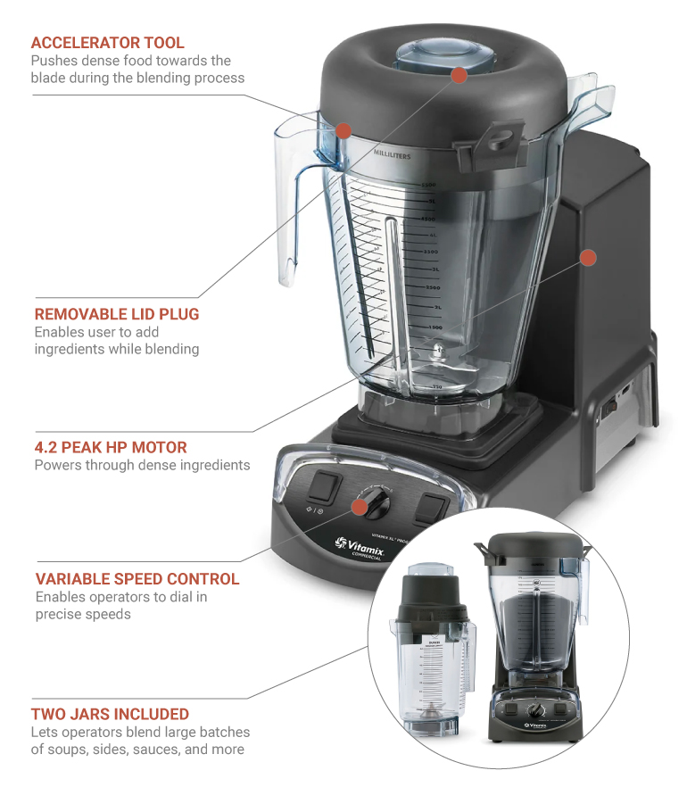 Vitamix 5201 Features
