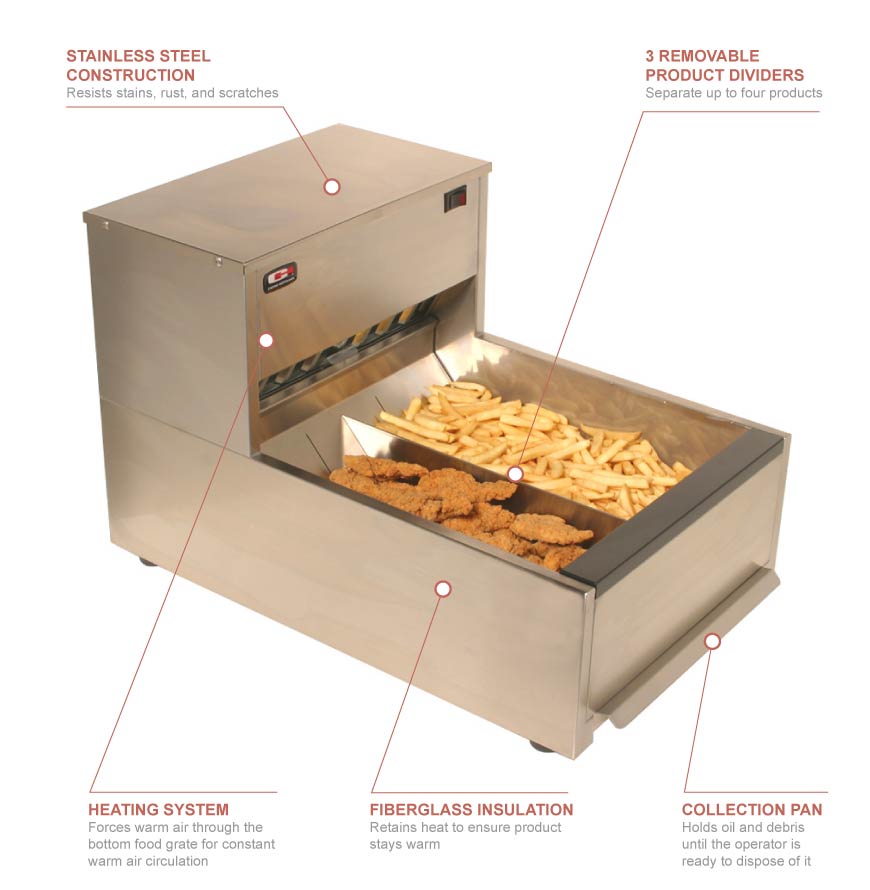 Carter-Hoffmann cnh18lp Features