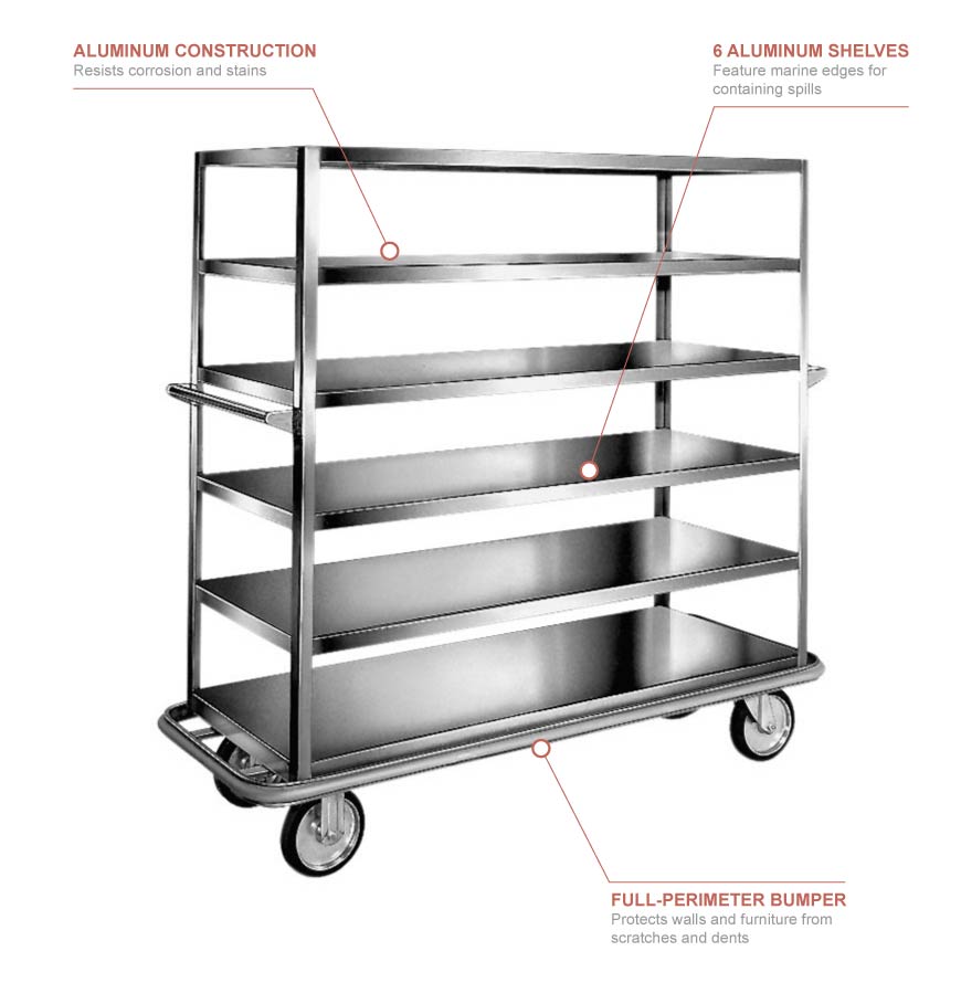 Carter-Hoffmann t600 Features
