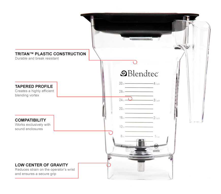 Blendtec FOURSIDEH Features