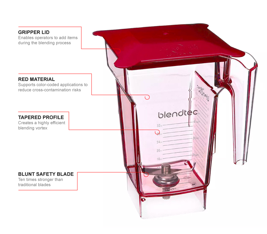 Blendtec FOURSIDEREDH Features