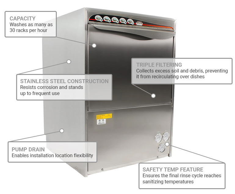 CMA UC50E Features