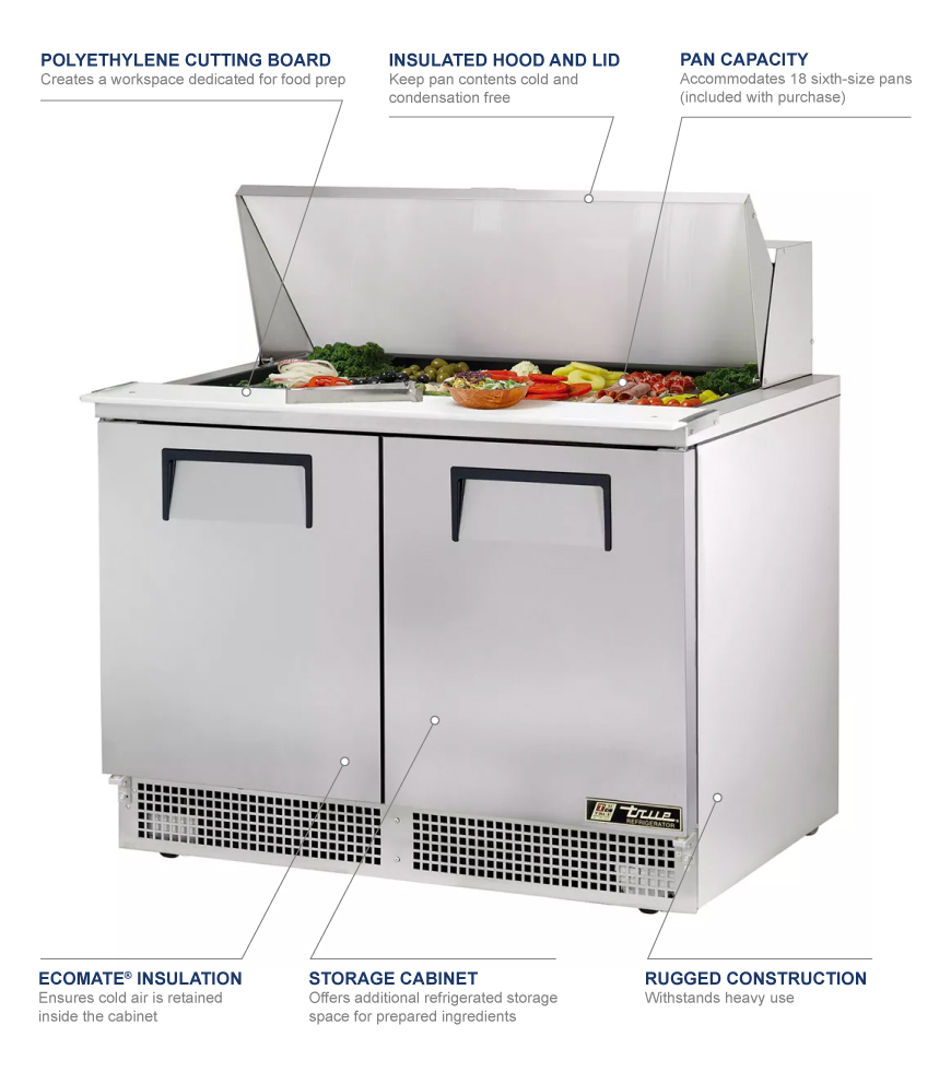 True Manufacturing tfp4818m Features