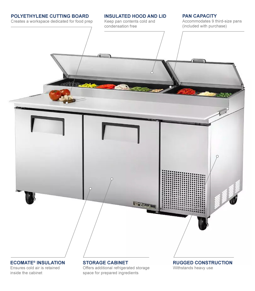 True Manufacturing tpp67 Features
