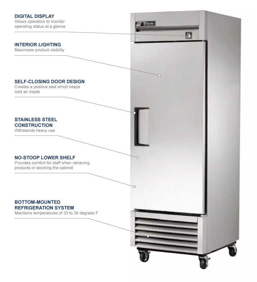 True Manufacturing ts23 Features