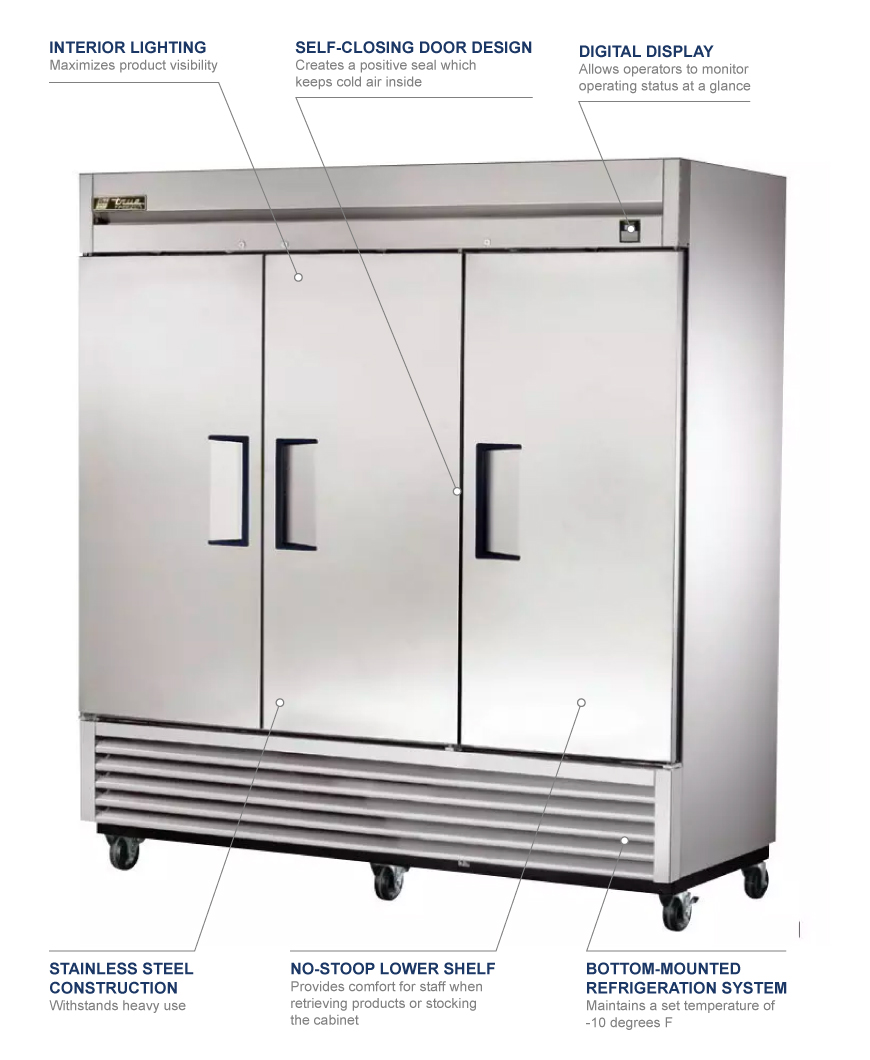 True Manufacturing ts72f Features