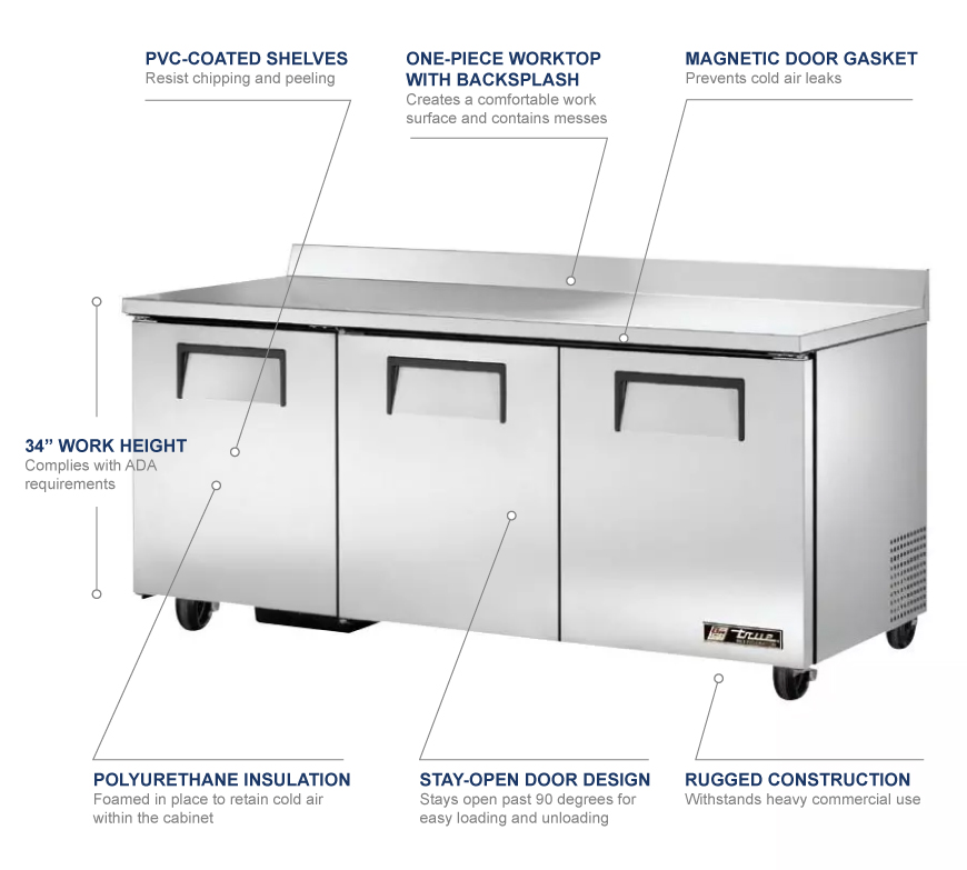 True Manufacturing twt72ada Features