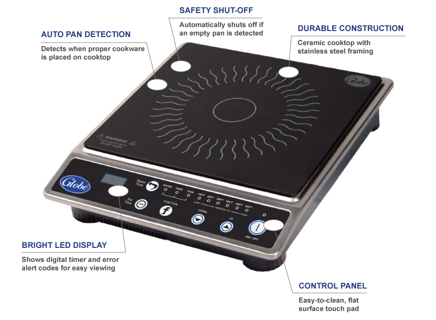 Globe Ir1800 Countertop Commercial Induction Cooktop W 1 Burner