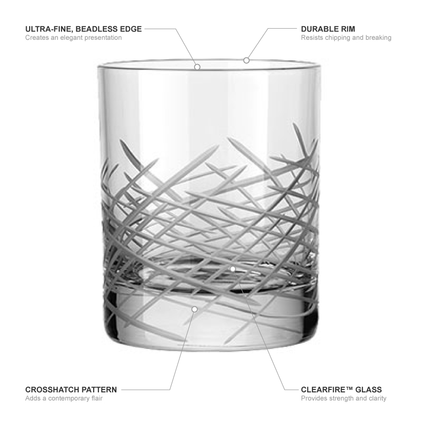 Libbey 903469477 Features
