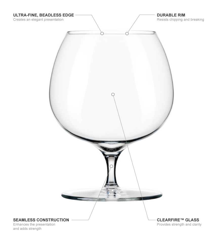 Libbey 9132 Features
