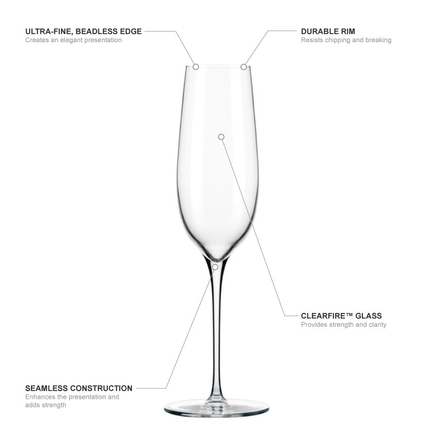 edge champagne glass