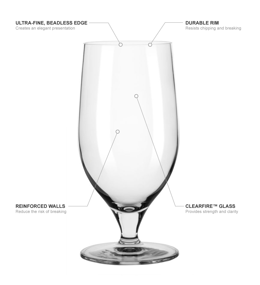 definition goblet