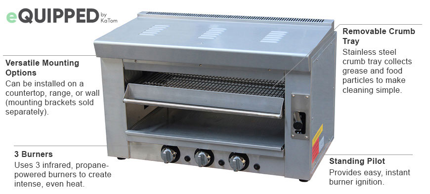 eQuipped CPGSB36LP Features