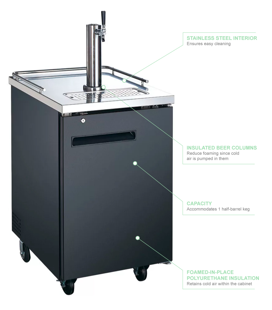 eQuipped VUBD1 Features