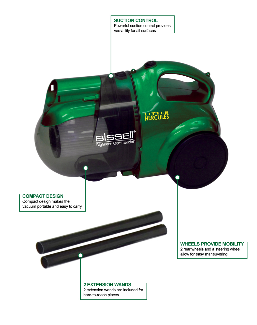 Bissell bgc2000 Features
