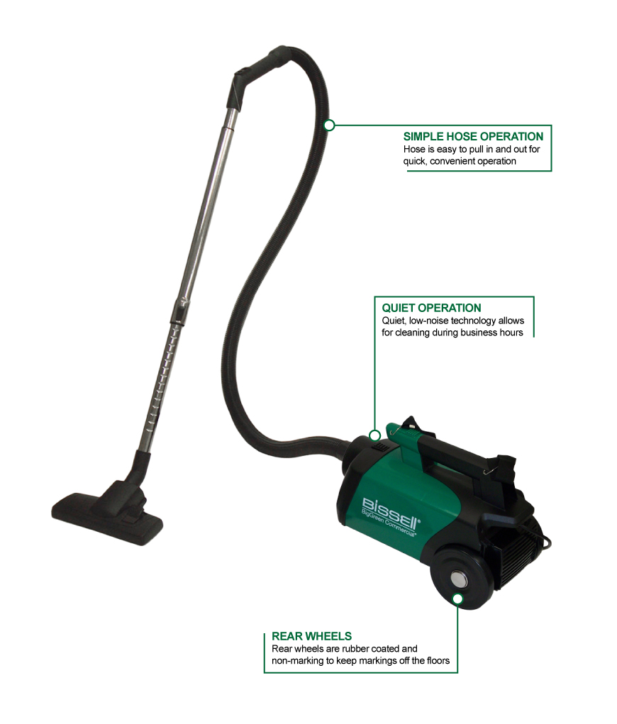 Bissell bgc3000 Features