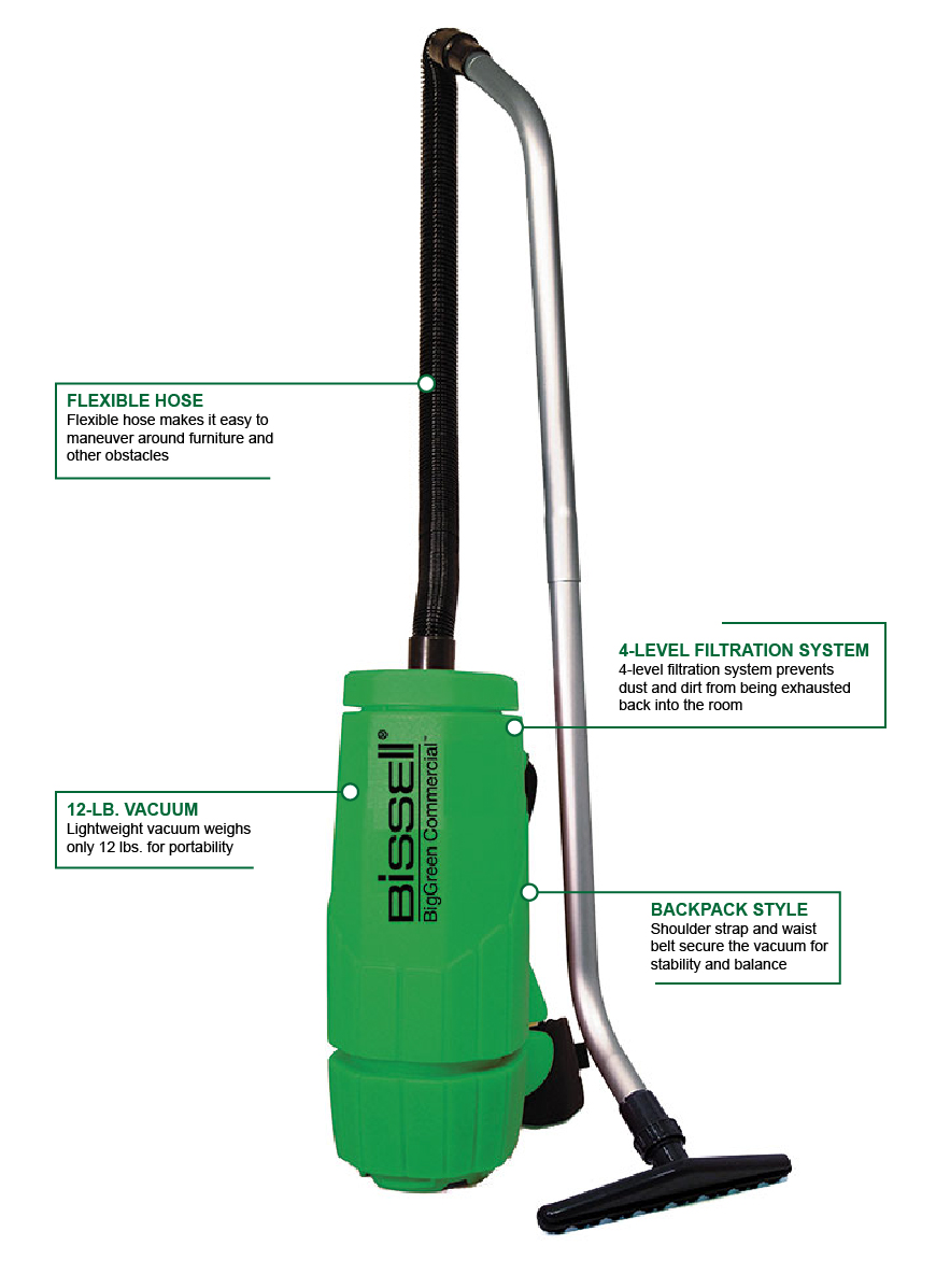Bissell bgpro10a Features