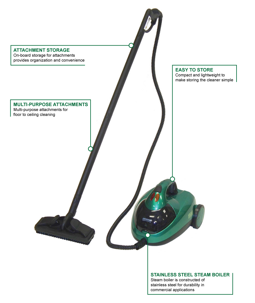 Bissell bgst500t Features