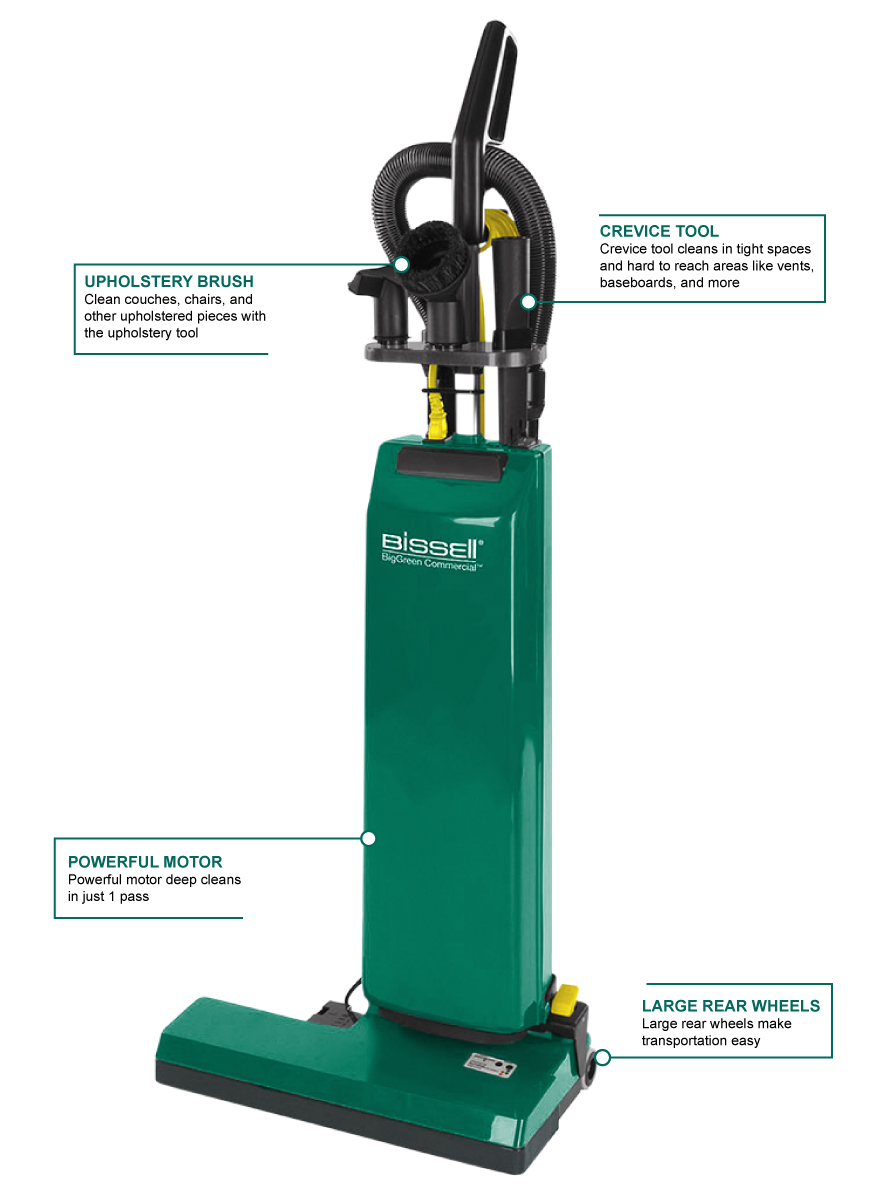 Bissell bgupro14t Features